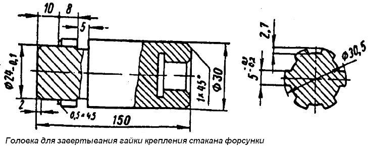 Головка для загортання гайки кріплення склянки форсунки МАЗ