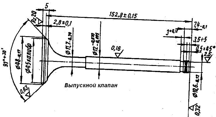 Розміри випускного клапана МАЗ