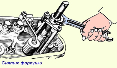 Ремонт головок циліндрів МАЗ