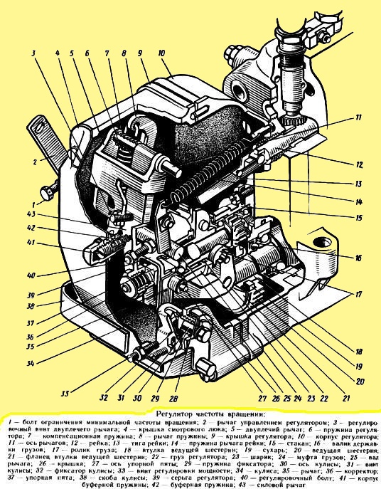 Регулятор ТНВД МАЗ