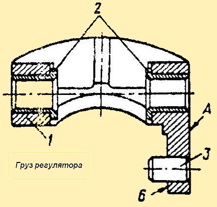 Ремонт регулятора ТНВД МАЗ