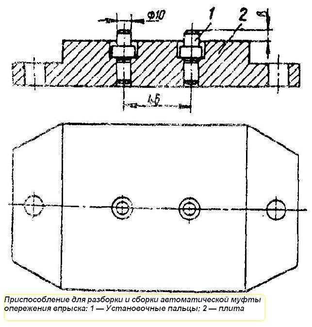 Ремонт регулятора ТНВД МАЗ