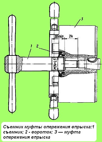 Injection pump repair