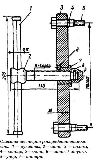 Съемник шестерни распределительного вала