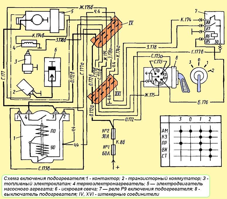 Схема включения подогревателя МАЗ