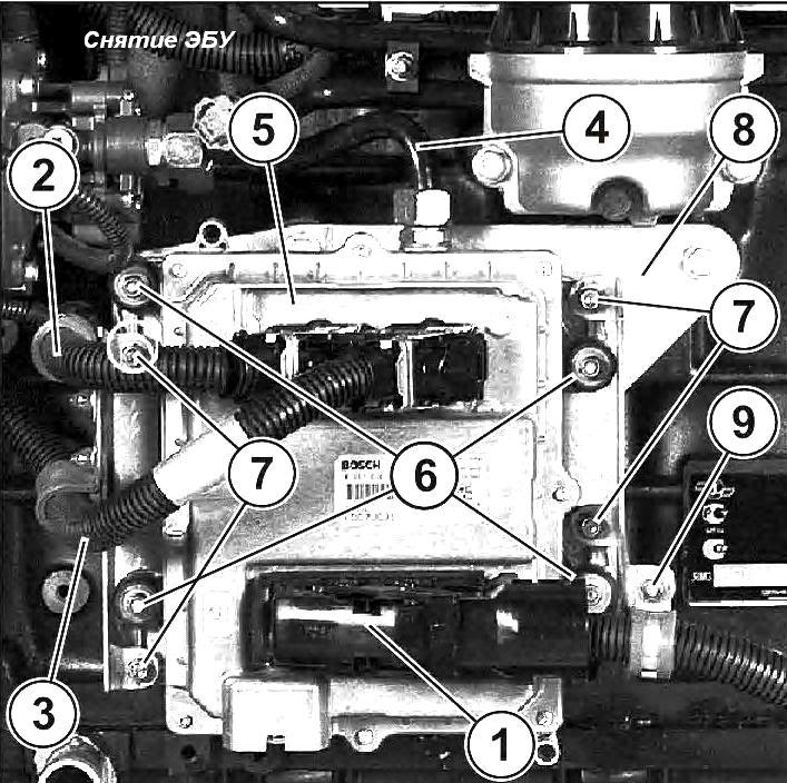 Электрондық басқару блогын (ECU) YaMZ-650 шығару