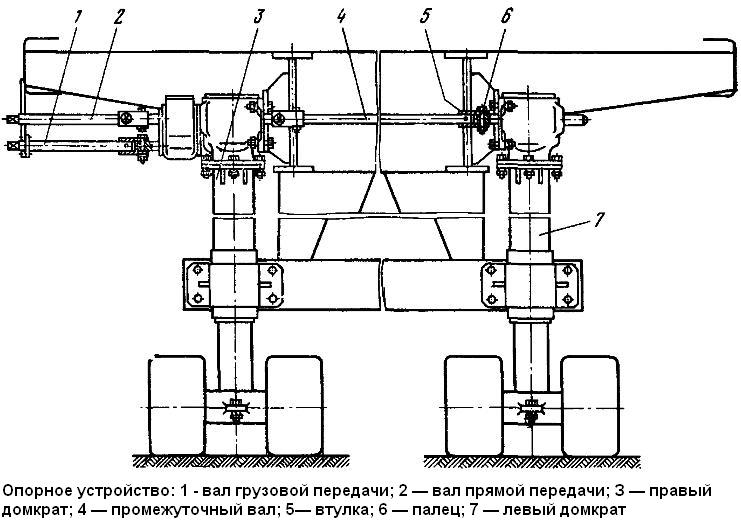 Опорное устройство