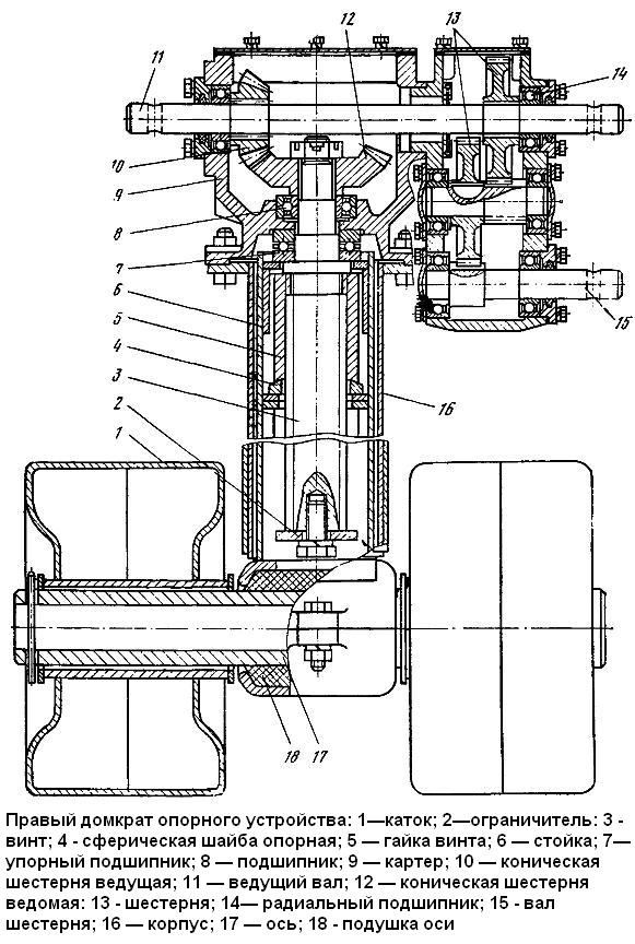 Правый домкрат опорного устройства
