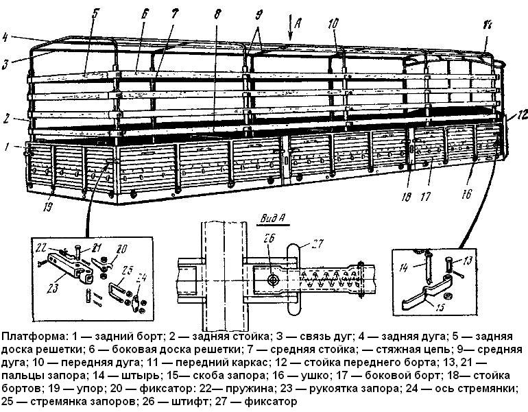  Платформа МАЗ-5205