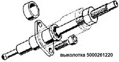 Приспособления для ремонта головки блока цилиндров