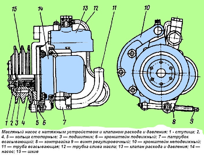 Масляный насос с натяжным устройством и клапаном расхода и давления