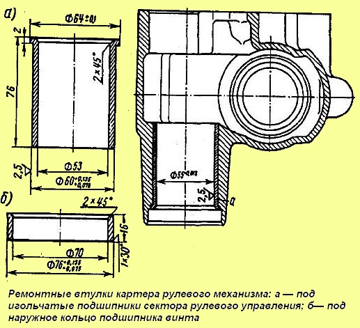 Как отремонтировать рулевой механизм МАЗа