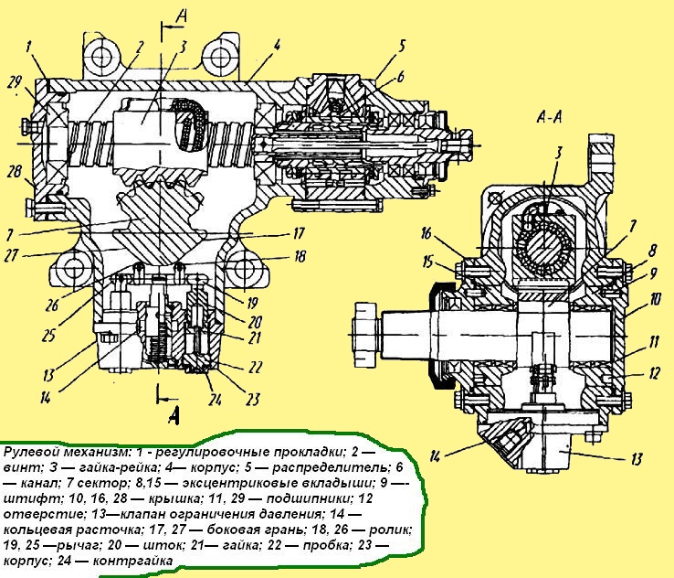 Рулевой механизм