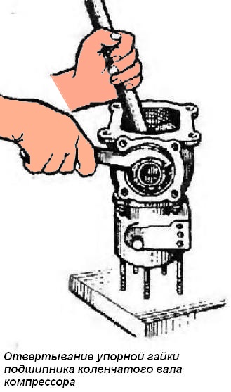 Отвертывание гайки подшипника компрессора