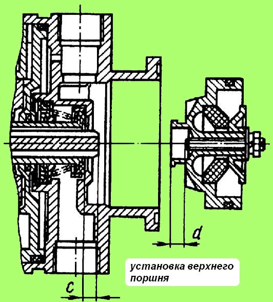 Установка верхнего поршня