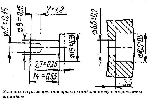 Заклепка и размеры отверстия под заклепку в тормозных колодках