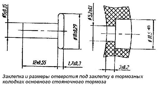 Заклепка и размеры отверстия под заклепку в тормозных колодках основного стояночного тормоза