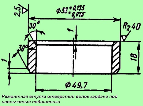 Ремонтна втулка отворів вилок кардану під голчасті підшипники