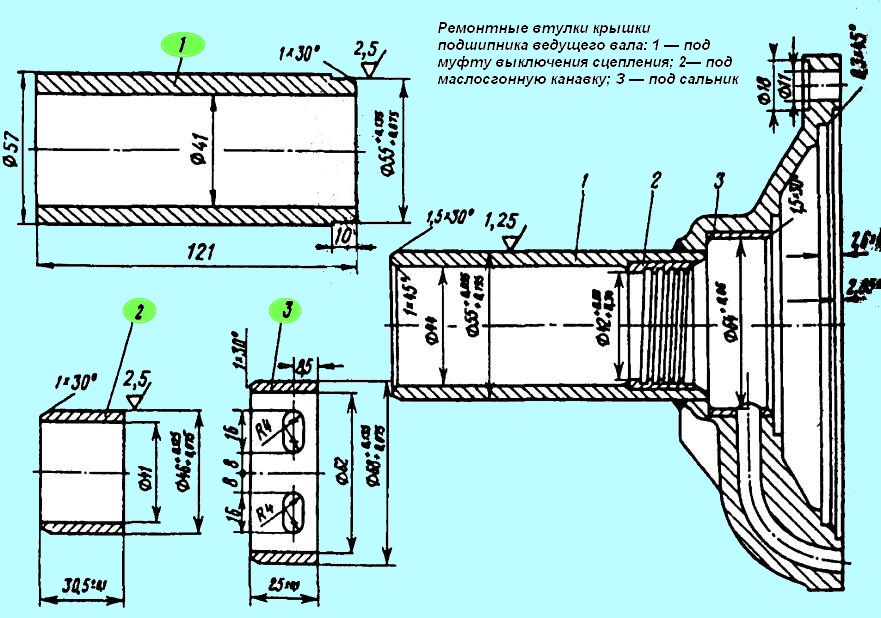 Ремонтные втулки крышки подшипника ведущего вала