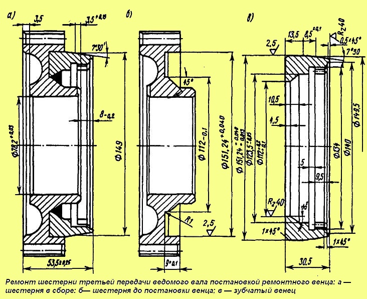Ремонт шестерни третьей передачи ведомого вала постановкой ремонтного венца