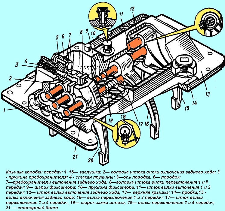 Разборка верхней крышки КПП МАЗ