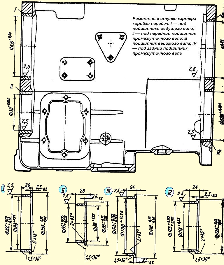 Ремонтные втулки картера коробки передач МАЗ