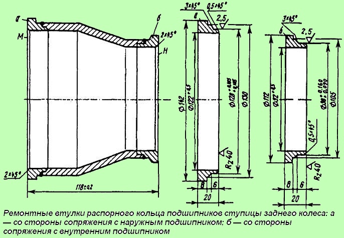 Ремонтні втулки чашок коробки диференціала під цапфи напівосьових шестерень