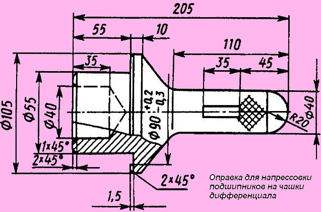 Оправлення для напресування підшипників на чашки диференціала