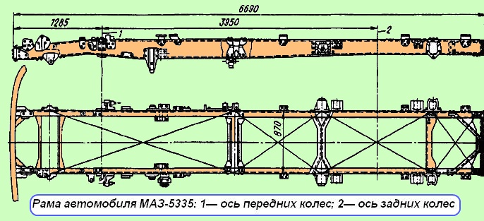 MAZ-5335 автокөлік жақтауы