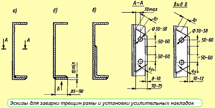 Жақтаудағы жарықтарды дәнекерлеуге және арматуралық төсемдерді орнатуға арналған эскиздер
