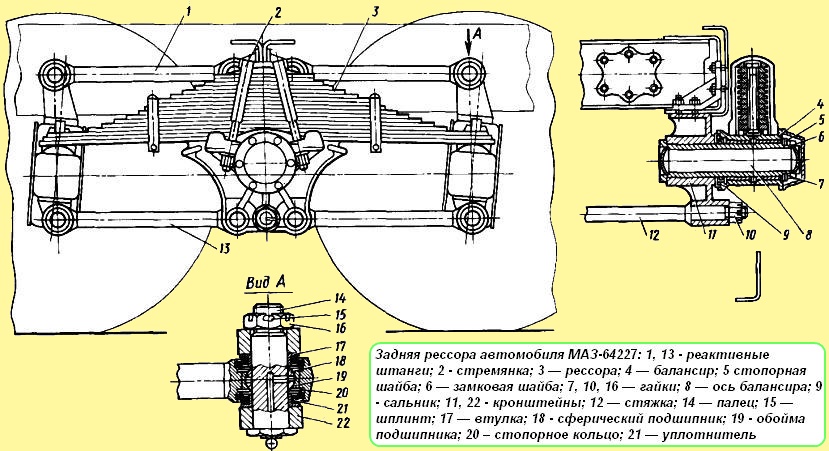 MAZ-64227 артқы серіппесі