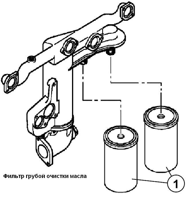 YaMZ-650 Öl-Grobfilter