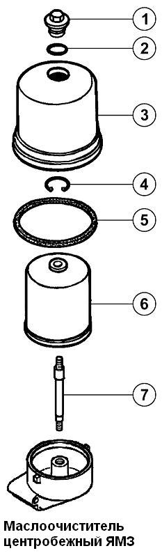 Zentrifugalölreiniger YaMZ-650