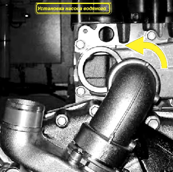 Установка насоса водяного ЯМЗ-650