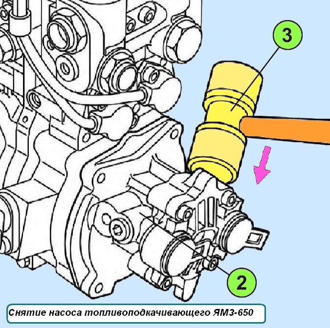 Снятие насоса топливоподкачивающего ЯМЗ-650