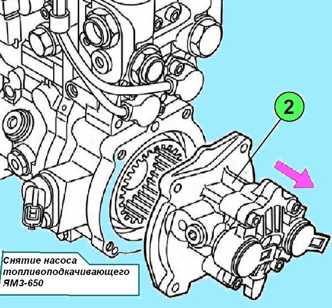 Снятие насоса топливоподкачивающего ЯМЗ-650