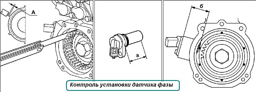 Контроль установки датчика фазы ЯМЗ-650
