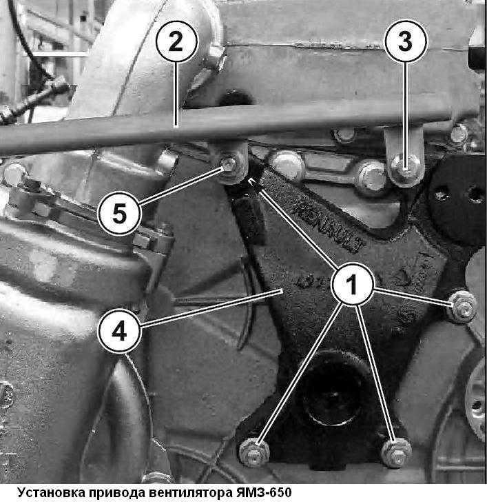 Instalación de la unidad de ventilador YaMZ-650