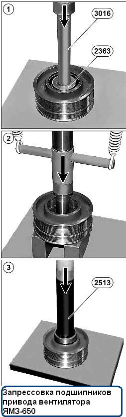 Presionando los cojinetes de la transmisión del ventilador YaMZ-650