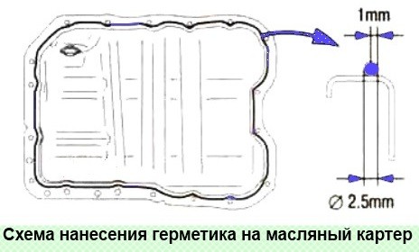 Снятие и установка поддона двигателя 4B10, 4B11 Mitsubishi Lancer