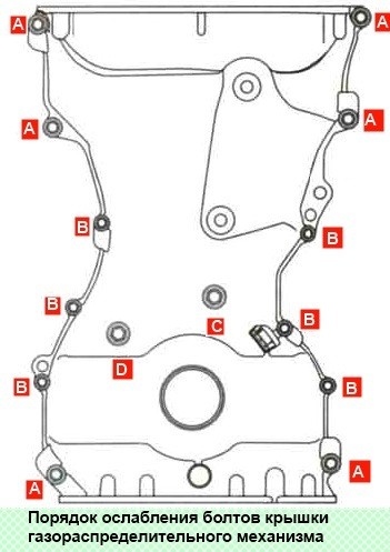Замена цепи привода ГРМ двигателя 4B10, 4B11 Mitsubishi Lancer