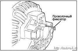 установка ротора