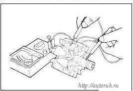 Проверка ротора