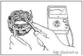 проверка статора