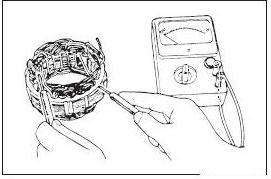 проверка статора