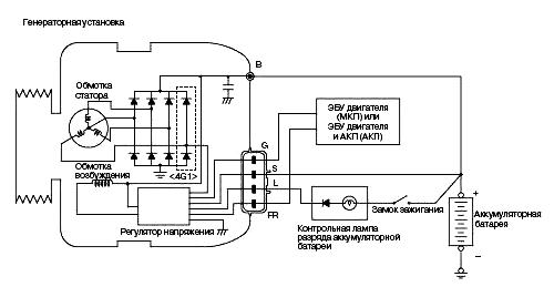 Схема системы