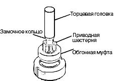 снятие стопорного кольца