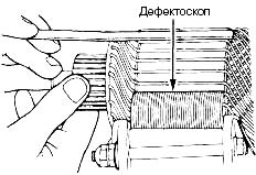 Проверка якоря 