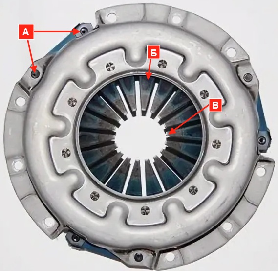 Как заменить диски сцепления автомобиля Mitsubishi Lancer