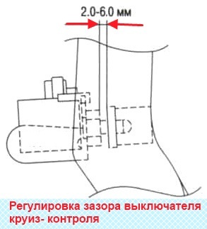 регулировка зазора выключателя круиз контроля
